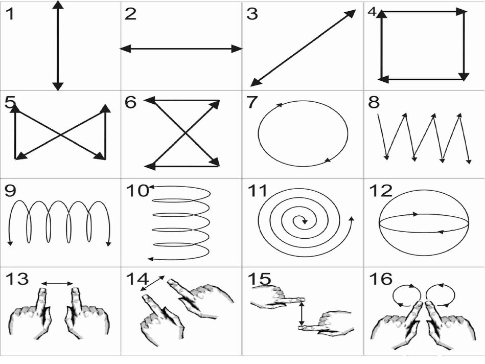 Esercizi efficaci che aiutano a ripristinare la visione