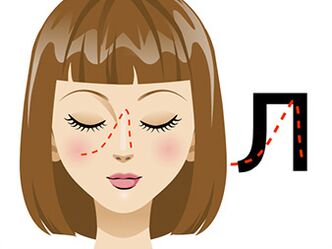 Esercizio “Scrivere con il naso” volto a ripristinare la vista