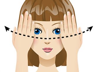 L'esercizio “Attraverso le dita” allevierà l'affaticamento degli occhi, migliorando la vista.